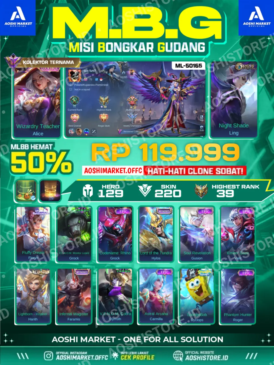 ALICE EPIC LIMIT